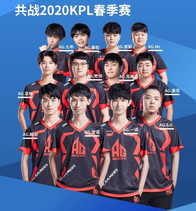 尽全力后
