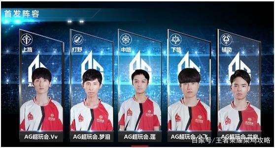 全球化的俱