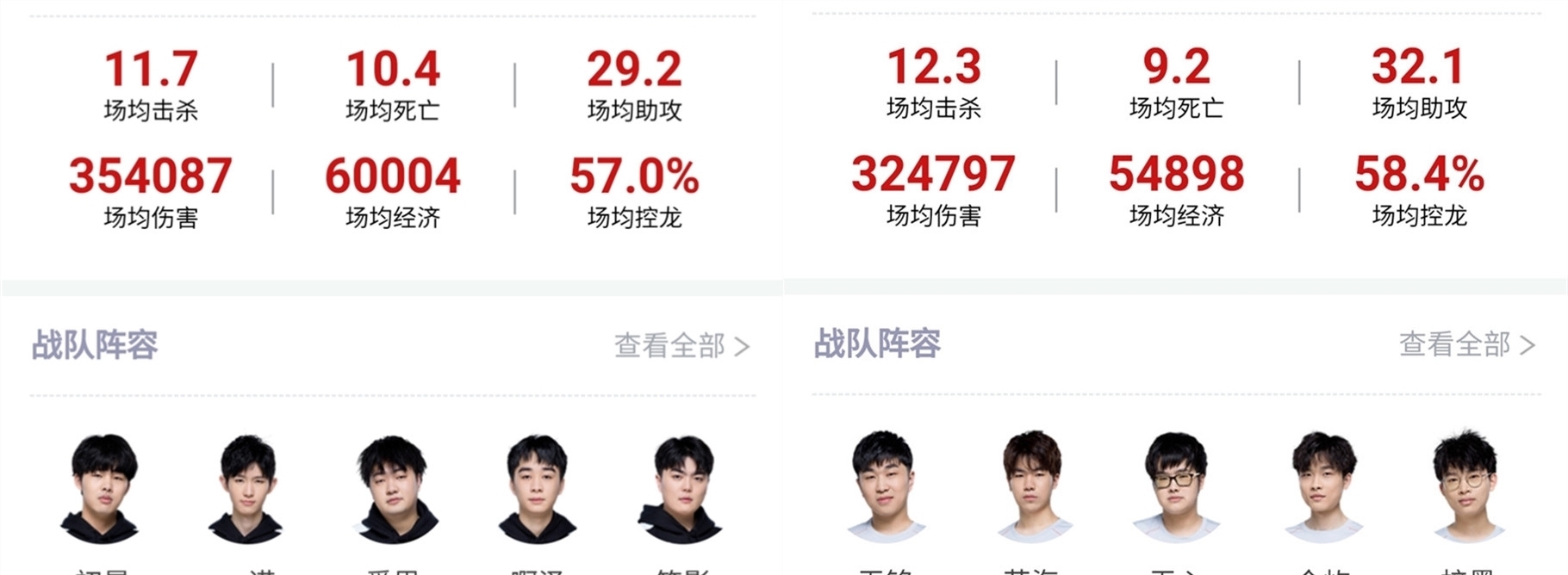 中国足球协