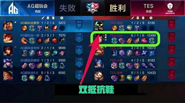 成为了焦点 成为了焦点